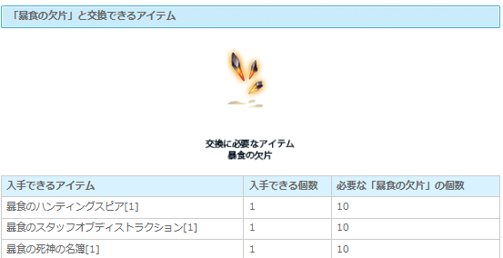 りんぎー@RO tweet media