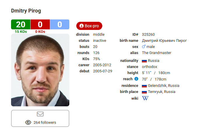 OnslaughtBoxing tweet media