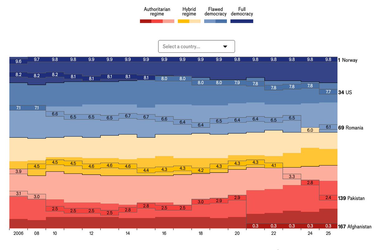 Datawrapper tweet media