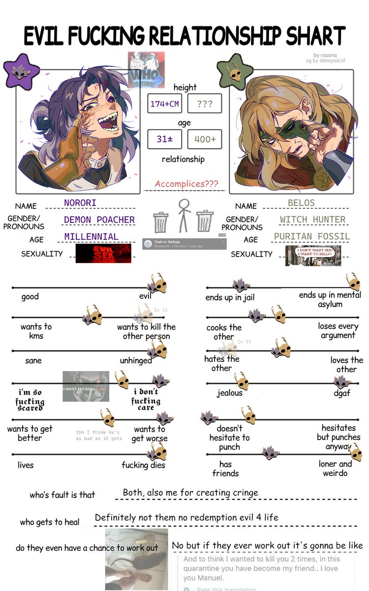 MatchaScallop's tweet image. #ocxcanon nobody gaf but still posting it🤓☝️