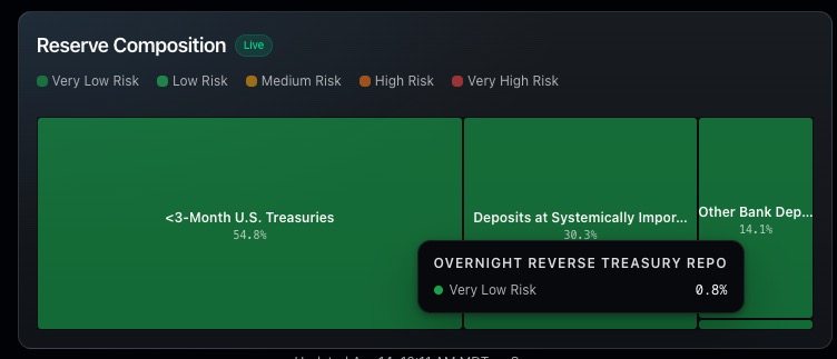 CΞAZOR.eth mak'n 🥪s 🦇🔊 tweet media