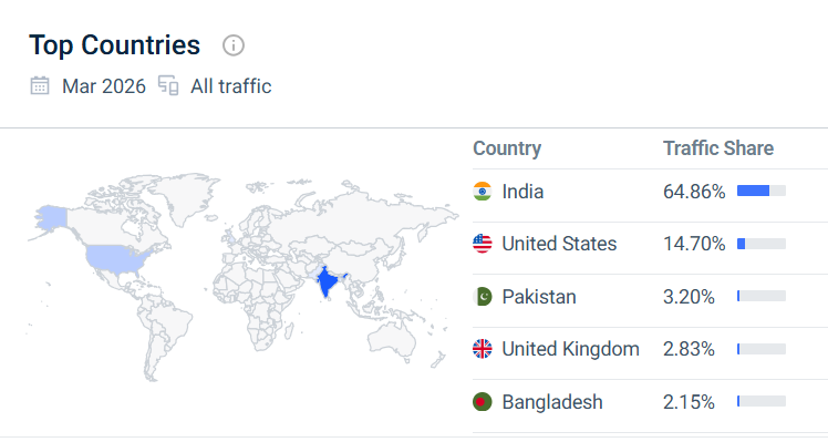 Internet Computer Today tweet media