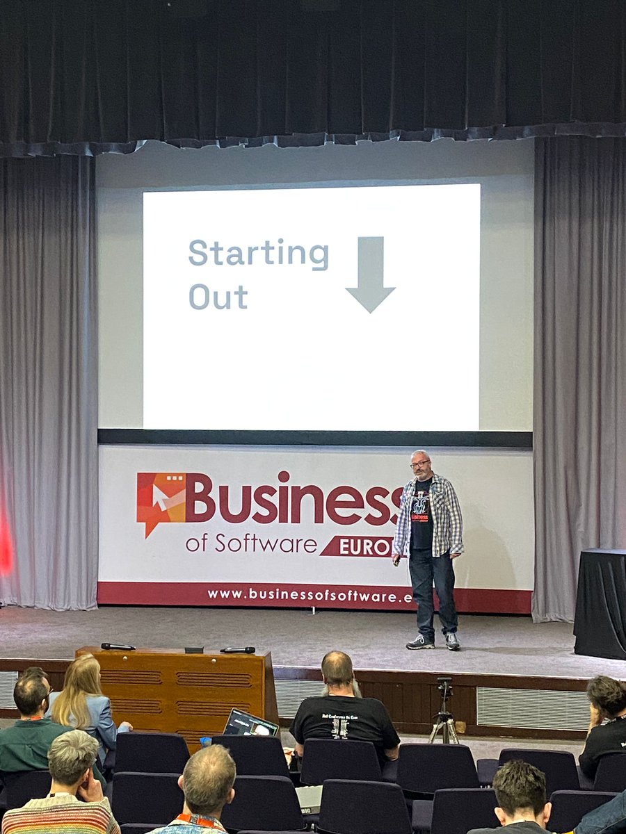 Business of Software tweet media