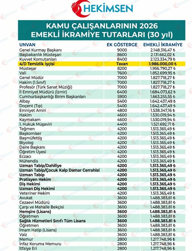 Mr.Nurse tweet media