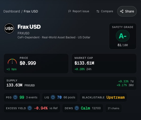 CΞAZOR.eth mak'n 🥪s 🦇🔊 tweet media