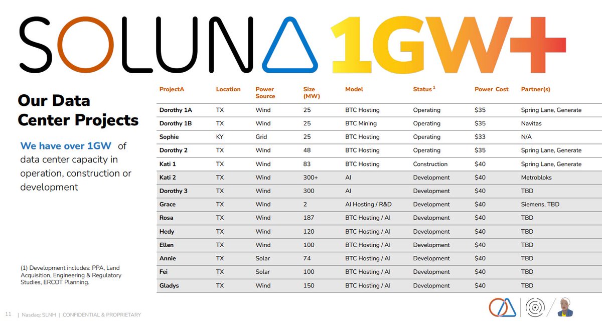 Dr. Paul Christianson tweet media