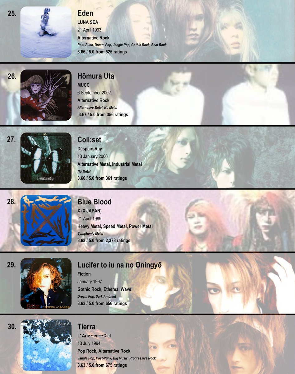 visual kei edits tweet media
