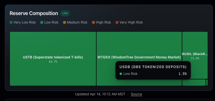 CΞAZOR.eth mak'n 🥪s 🦇🔊 tweet media