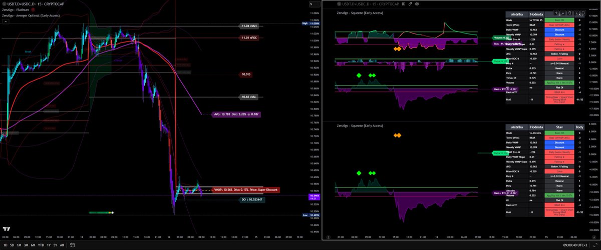 ZenAlgo.com tweet media