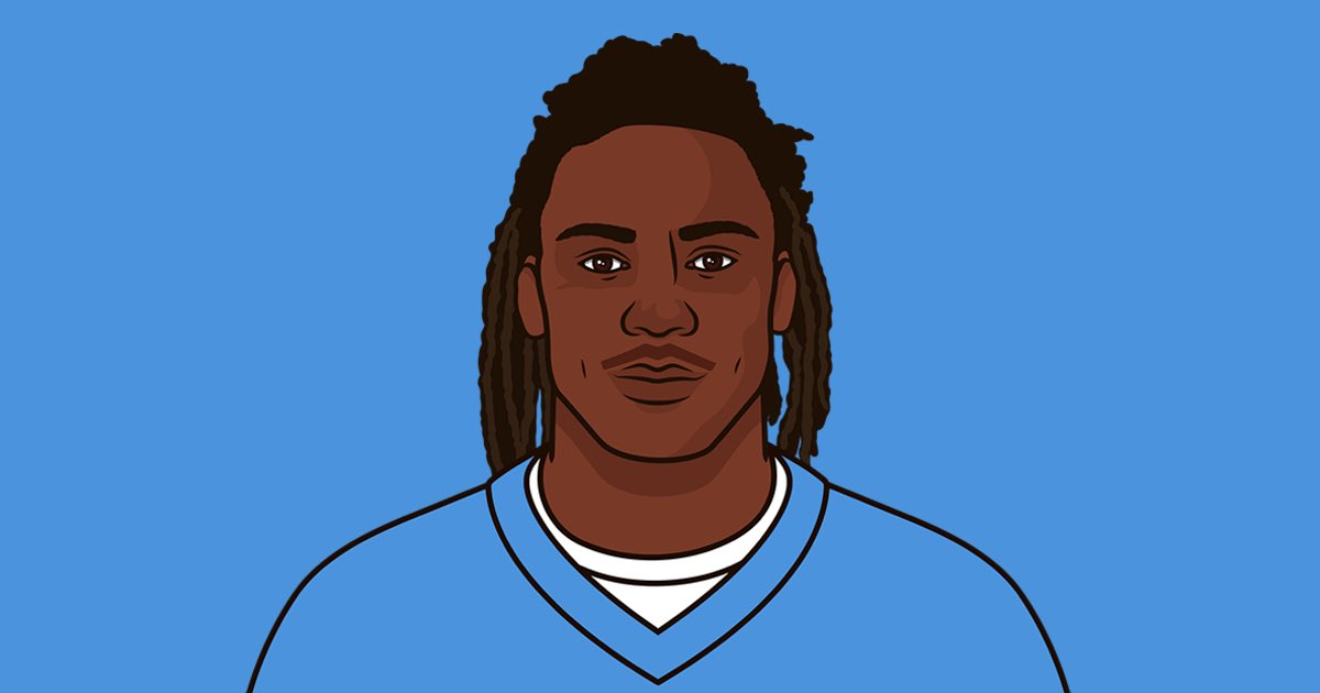 Titans Muse tweet media