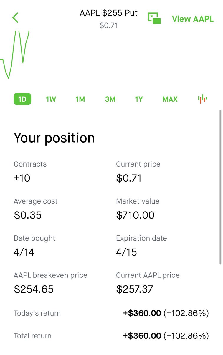 TazmanianTrader tweet media