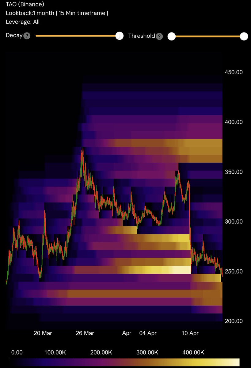 Tao Ouτsider tweet media