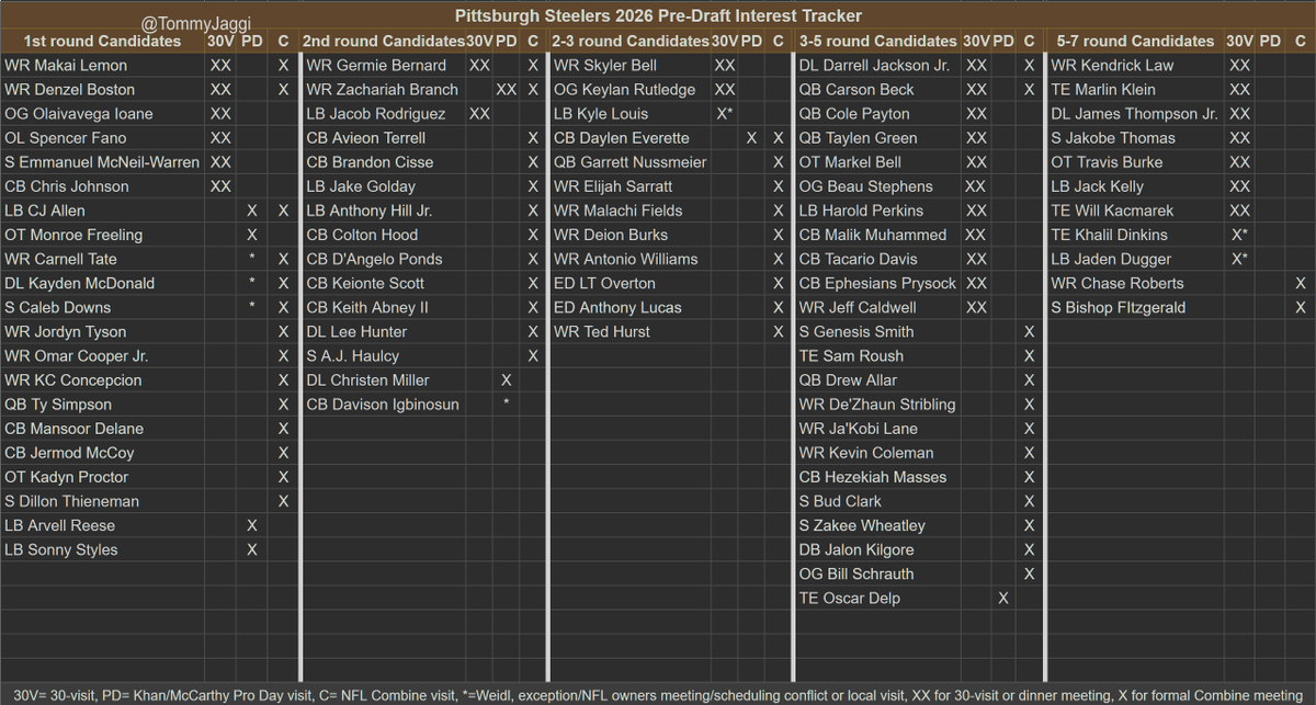 Tommy Jaggi tweet media