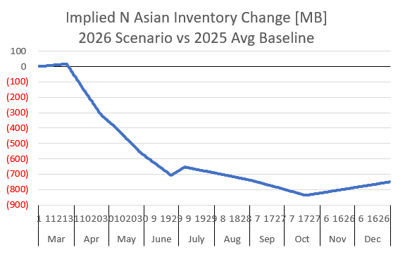 TOB TWIO tweet media
