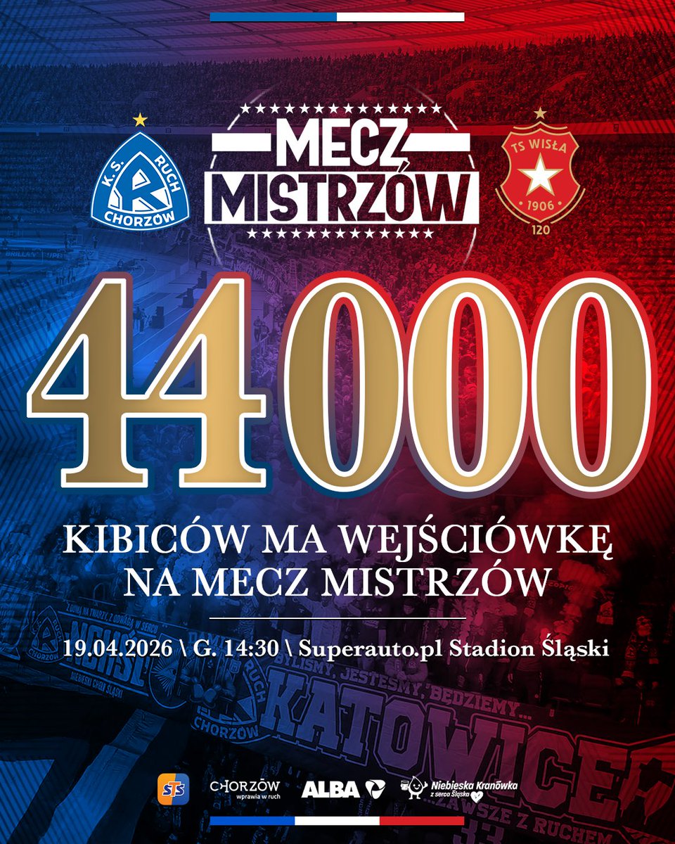 Ruch Chorzów tweet media