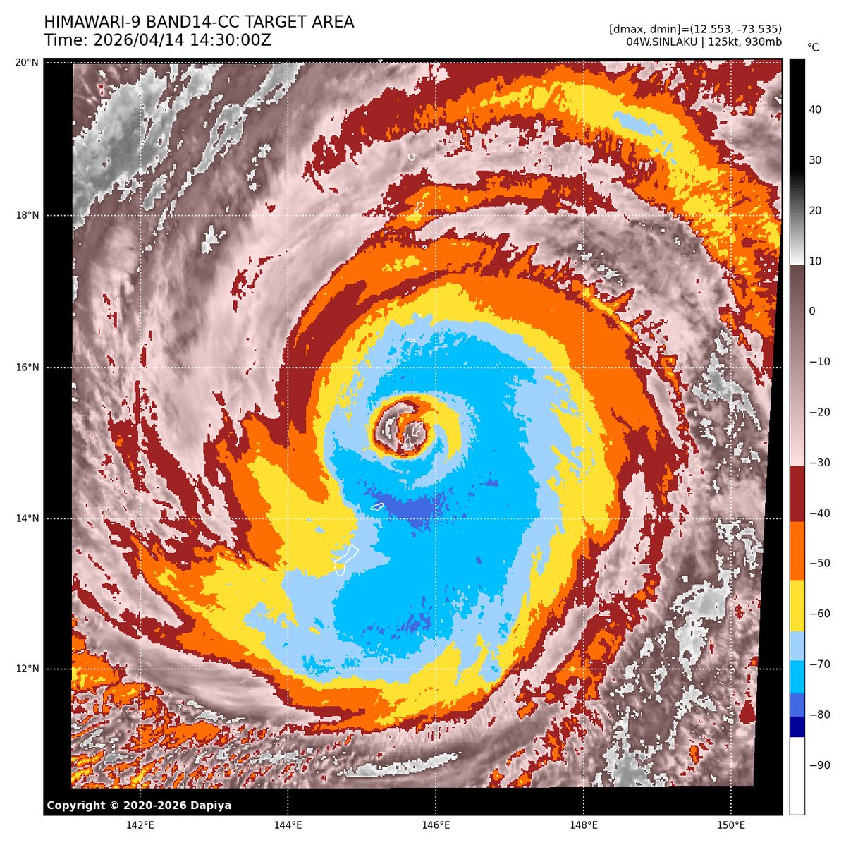 JavaHurricane tweet media