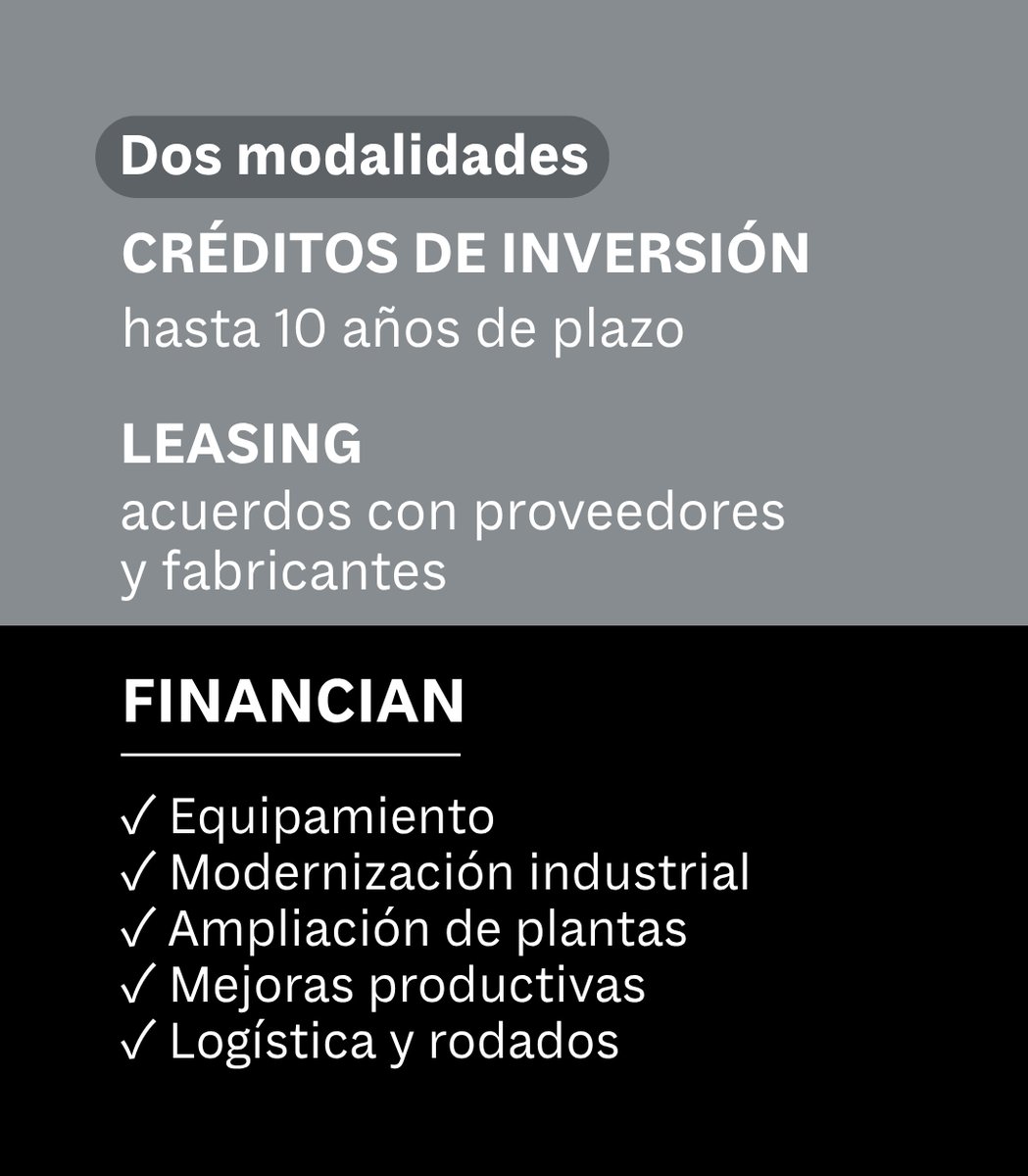 Impulsamos la producción agroalimentaria con créditos de largo plazo, en pesos y en dólares. Un programa especial para las industrias avícola, bovina, láctea y porcina.

Financia maquinaria, equipamiento, sistemas de frío, tratamiento de efluentes, infraestructura, galpones,