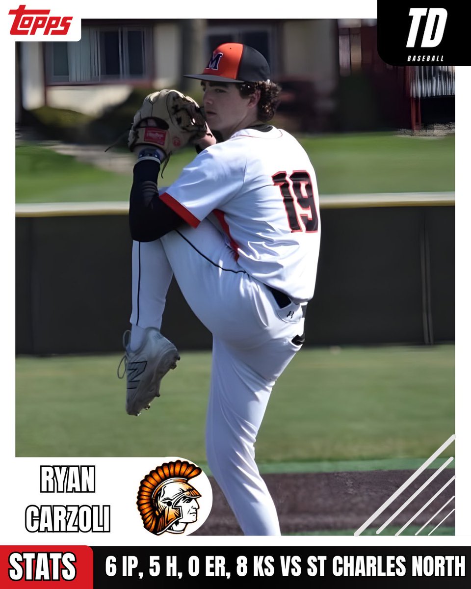 Throwing Dynamics (@TDbaseball_) / Posts / X