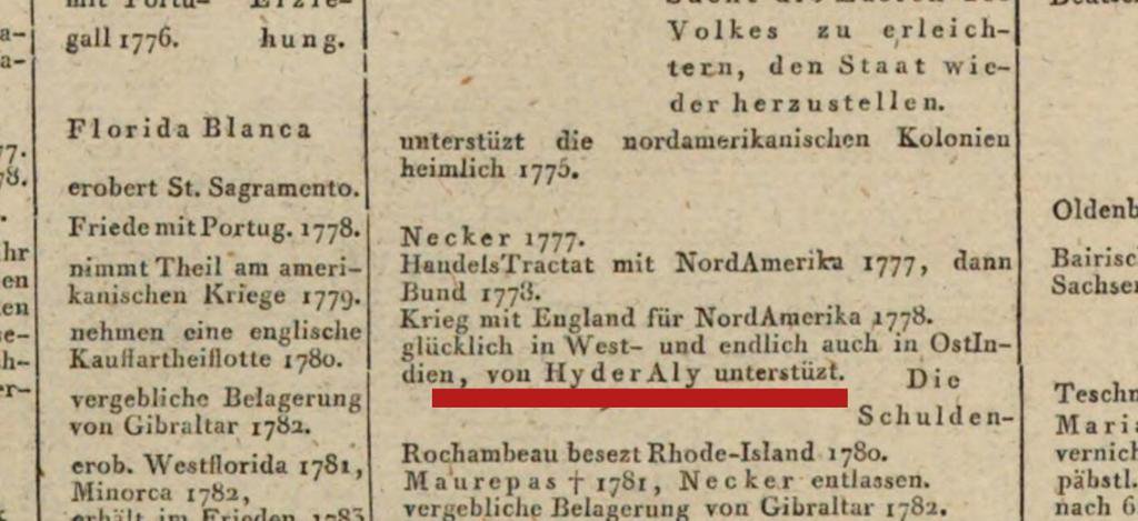 Indian Muslim Archives tweet media