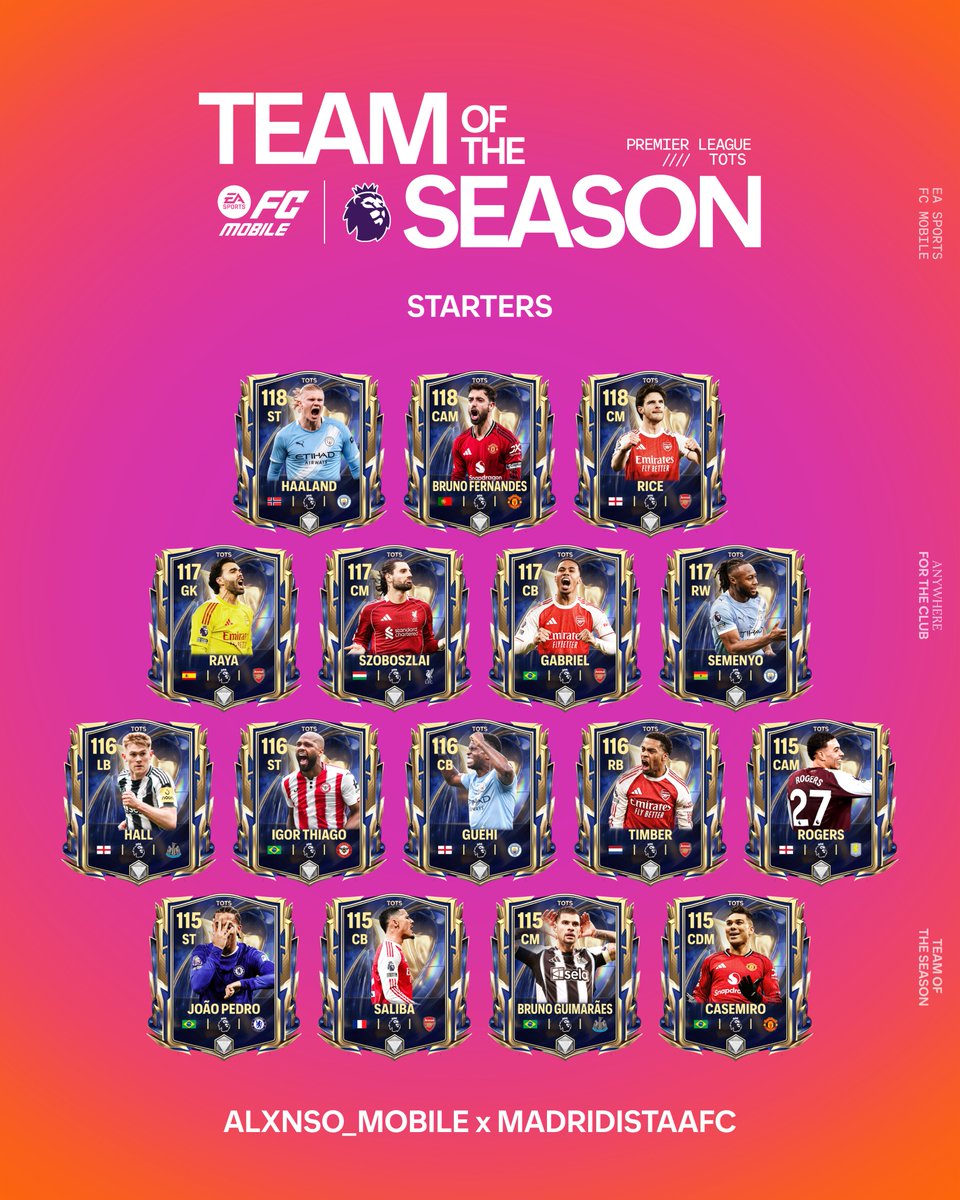 Madridistaa tweet media