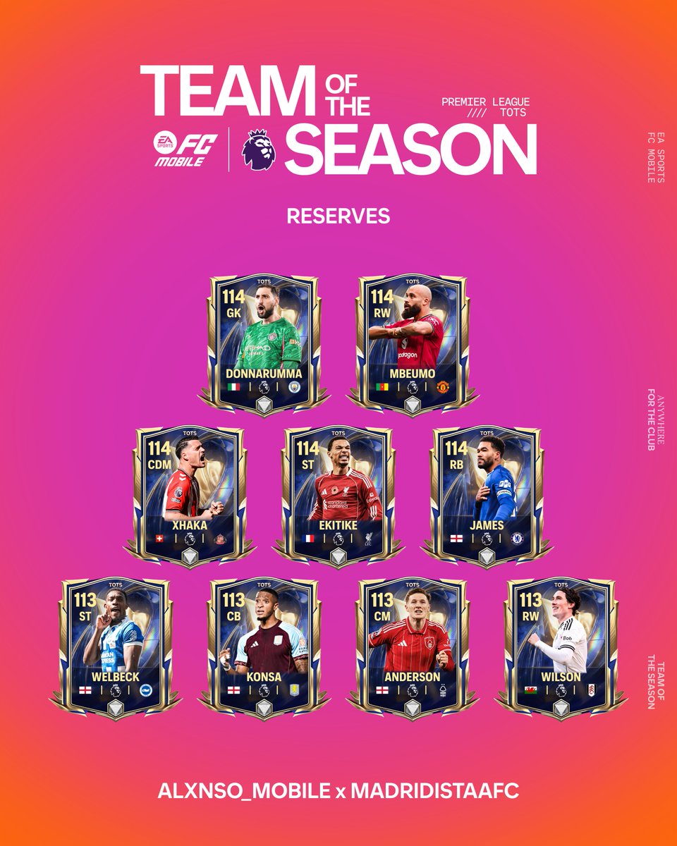 Madridistaa tweet media