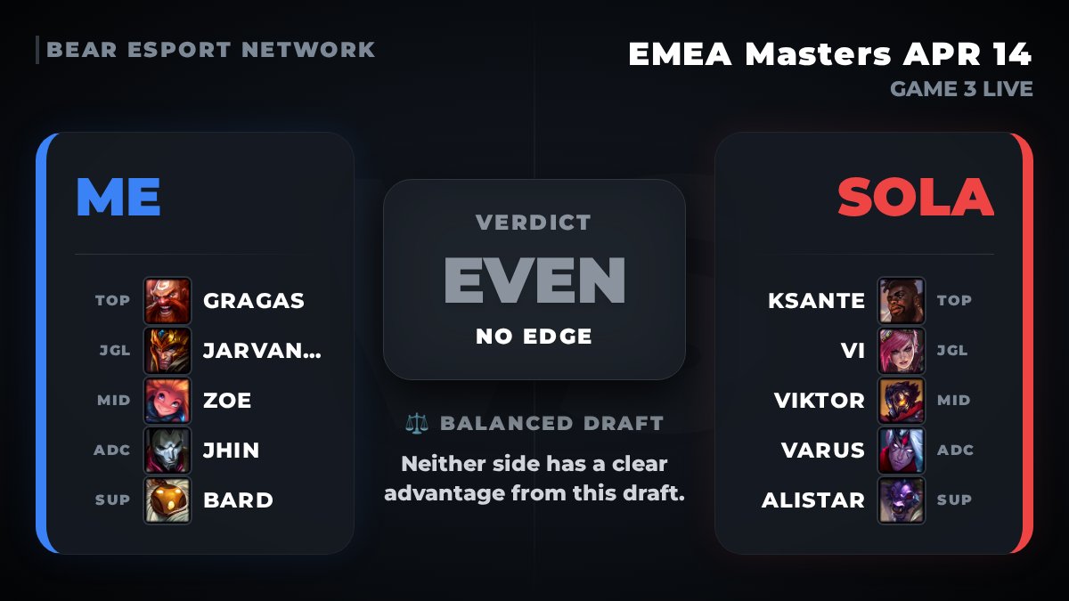 Bear Network tweet media