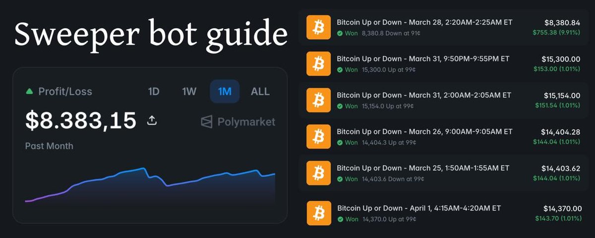 Punisher (@0x_Punisher) on X