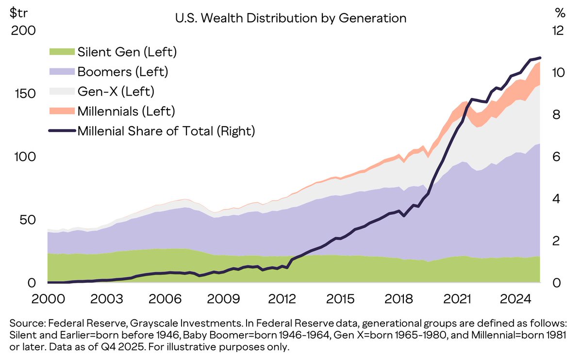 Liquidity Signal tweet media