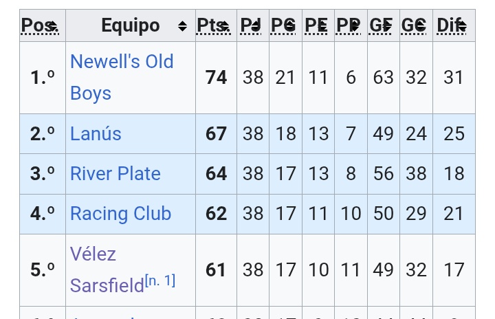 Sangre Leprosa tweet media