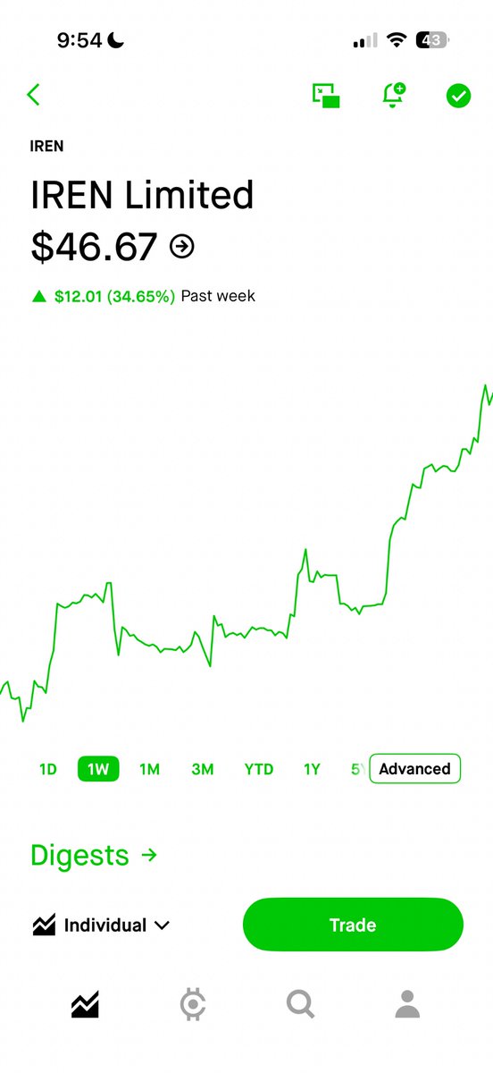 kevinxu's tweet image. Did you go all in, anon?