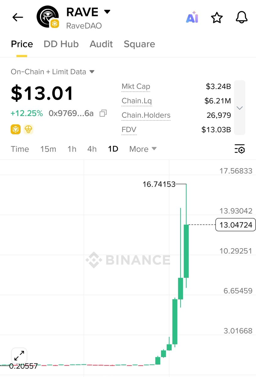CoinMing tweet media