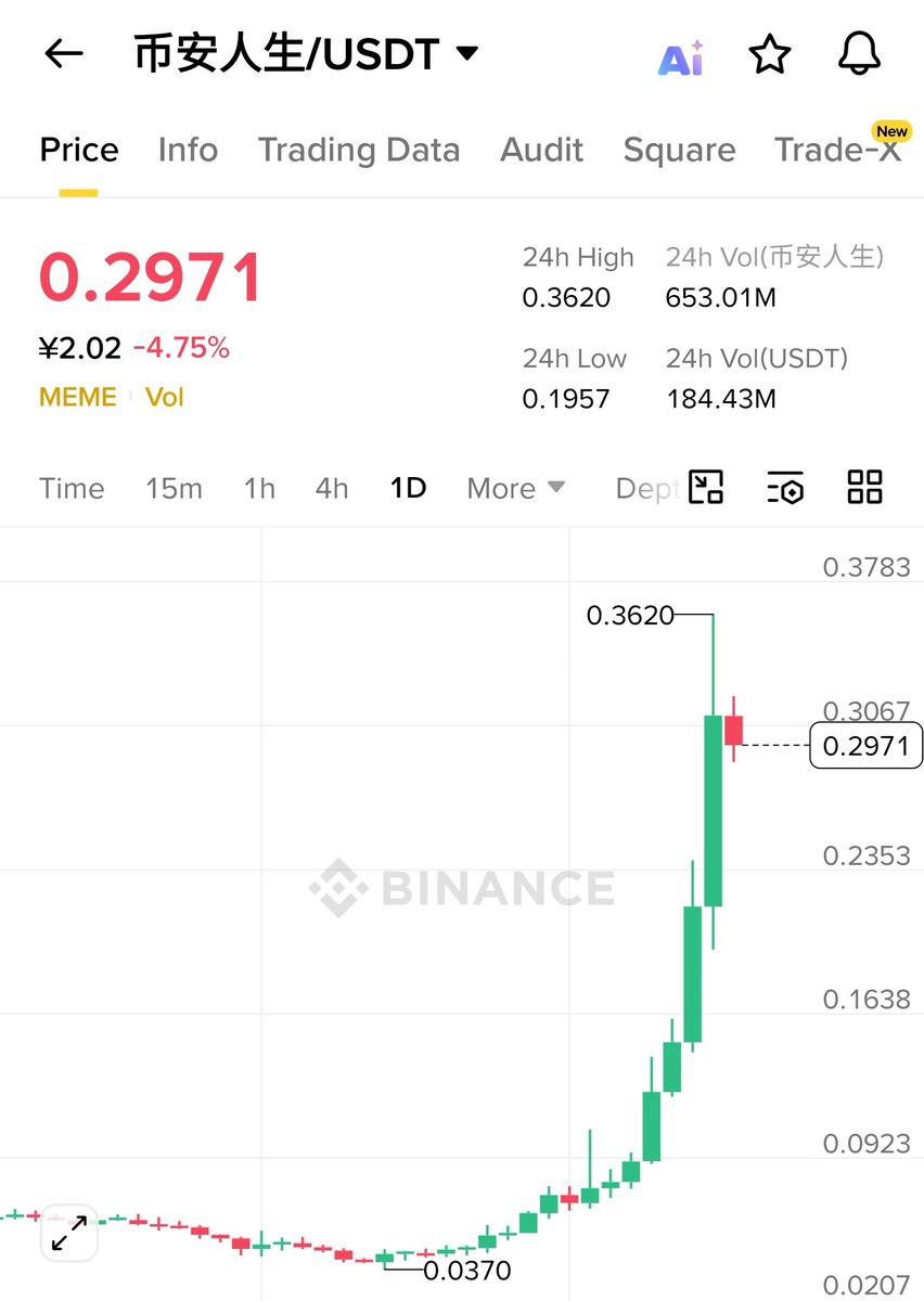CoinMing tweet media
