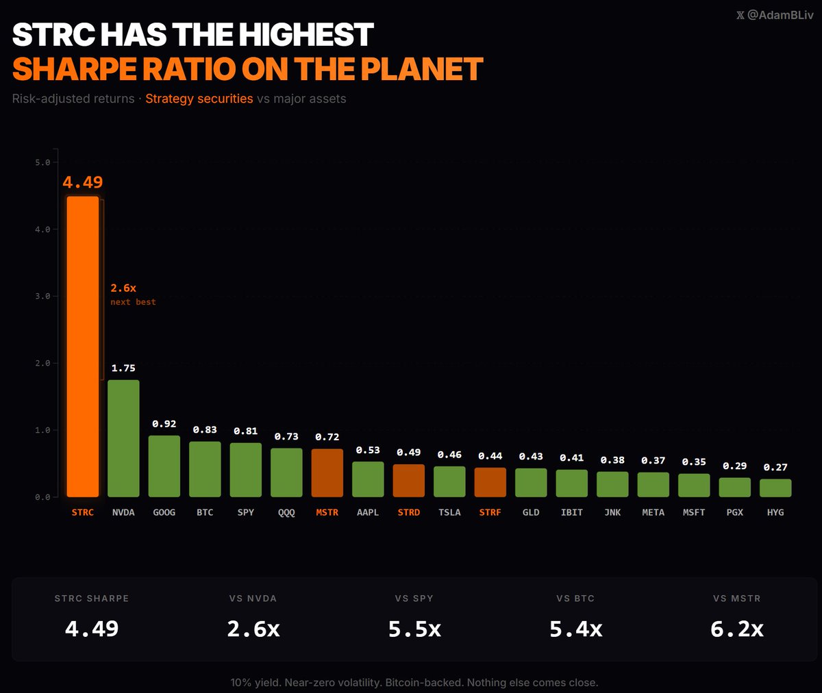 Adam Livingston tweet media