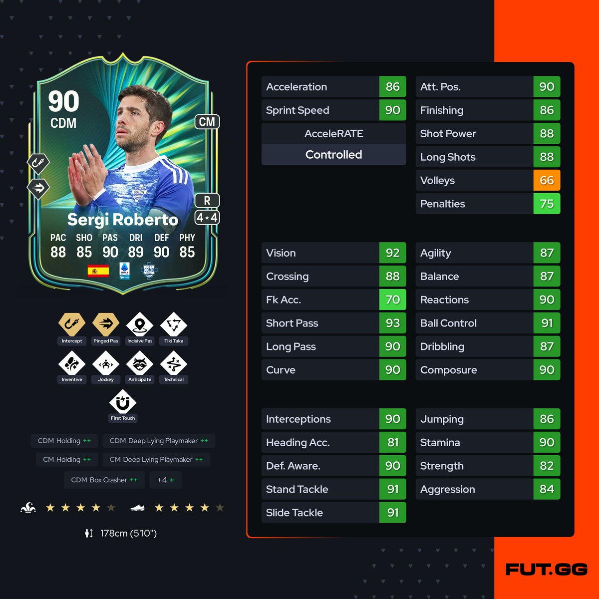 FANSDEFUT tweet media