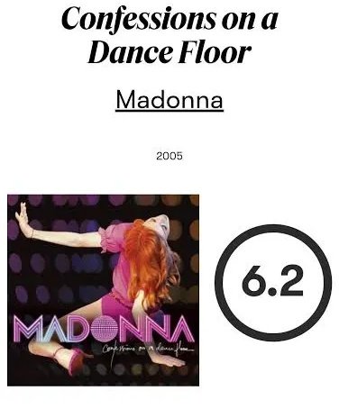 Madonna Express tweet media