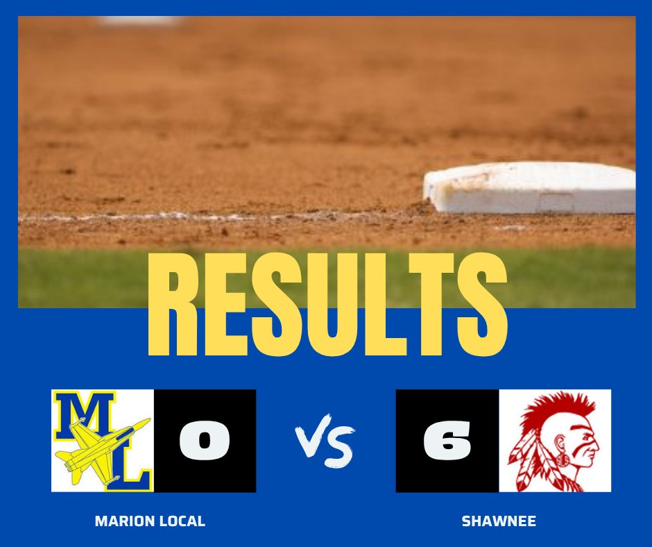 Marion Local Flyers Softball tweet media