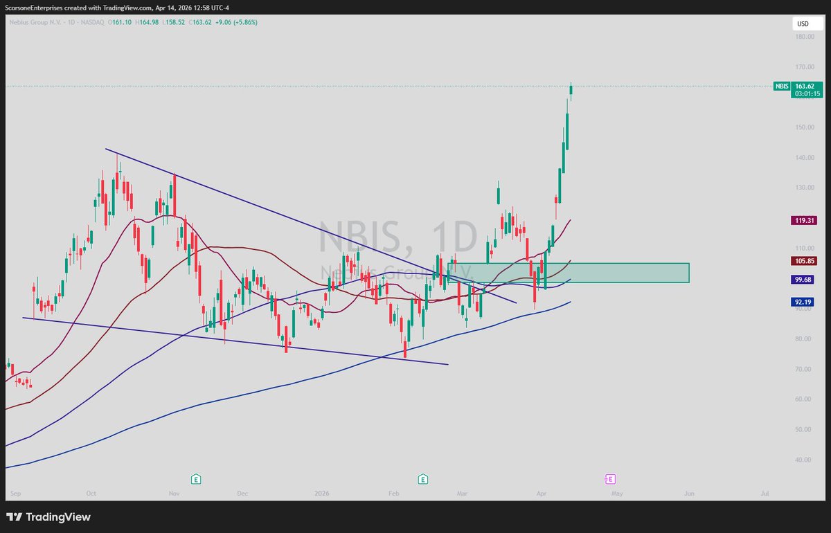 Macro Gekko 🦎 tweet media