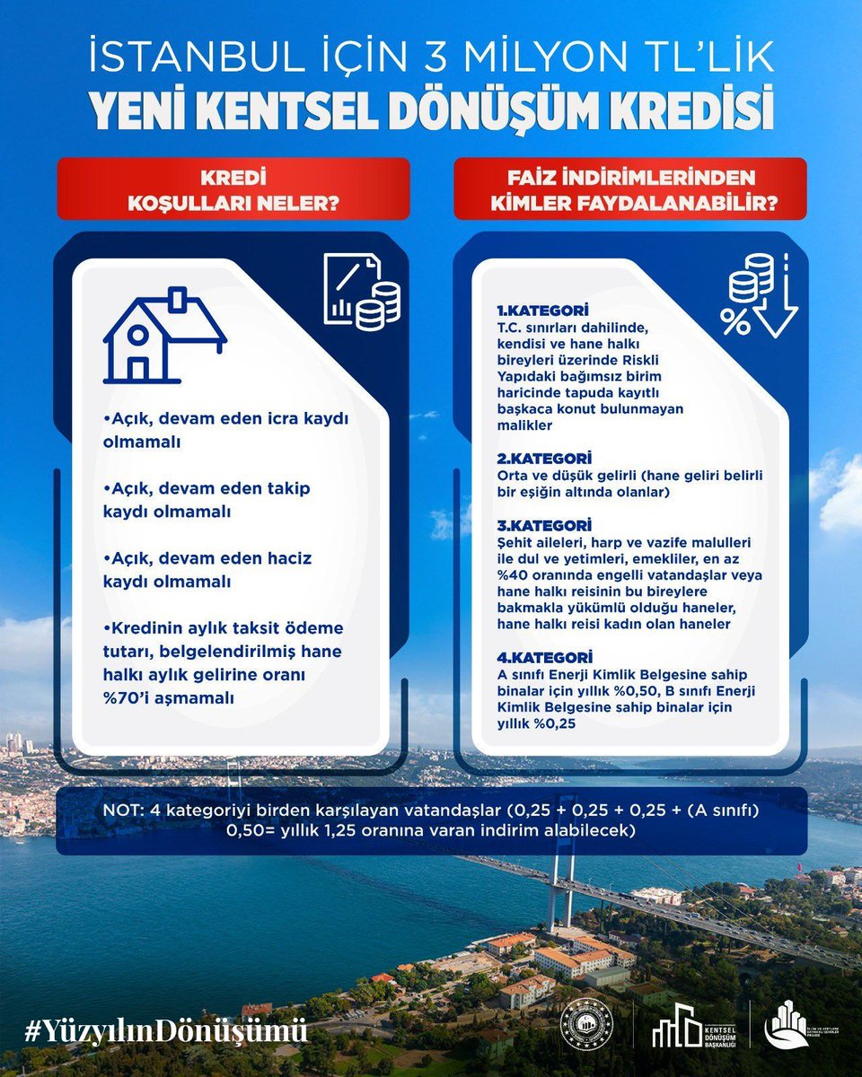 seymabs29's tweet photo. Devlet millet el ele, İstanbul yeniden inşa ediliyor. 
#YüzyılınDönüşümü https://t.co/YLKggE371U