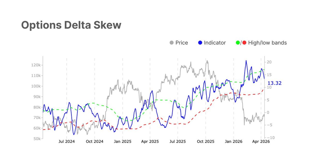 Kyledoops tweet media