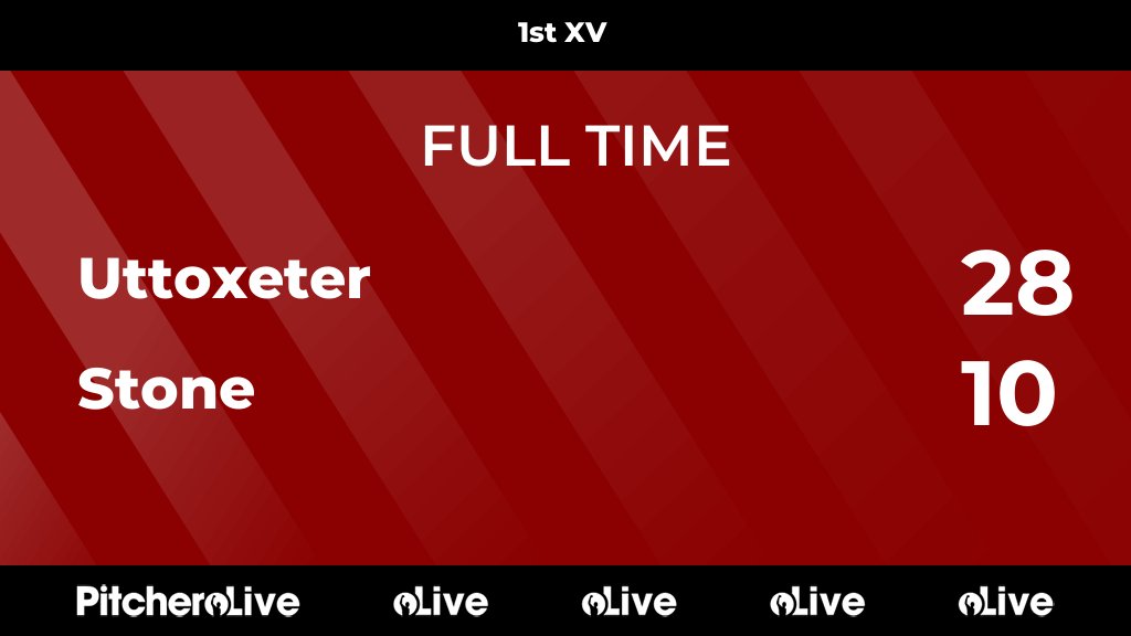 StoneRugby's tweet photo. FULL TIME: Uttoxeter 28 - 10 Stone
#UTTSTO #Pitchero
https://t.co/IBEu8YELCB https://t.co/iFpNIzefbO