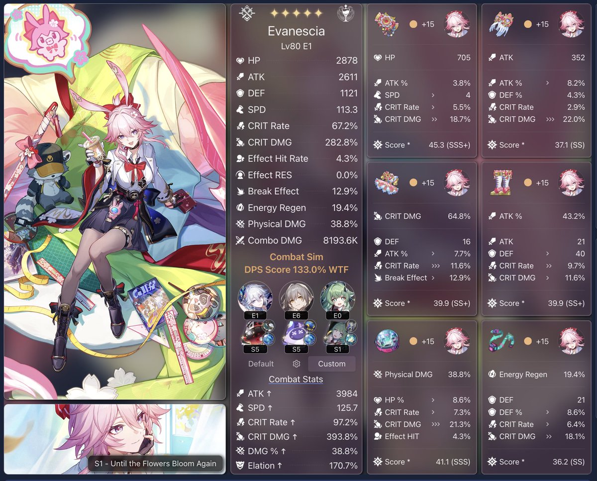 cee ✧ ⋆｡♡ tweet media