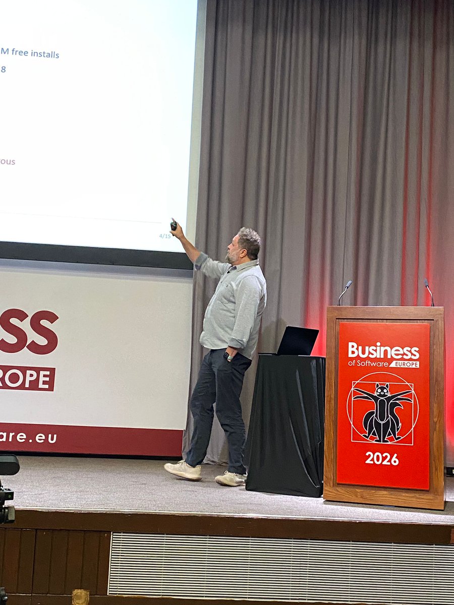 Business of Software tweet media