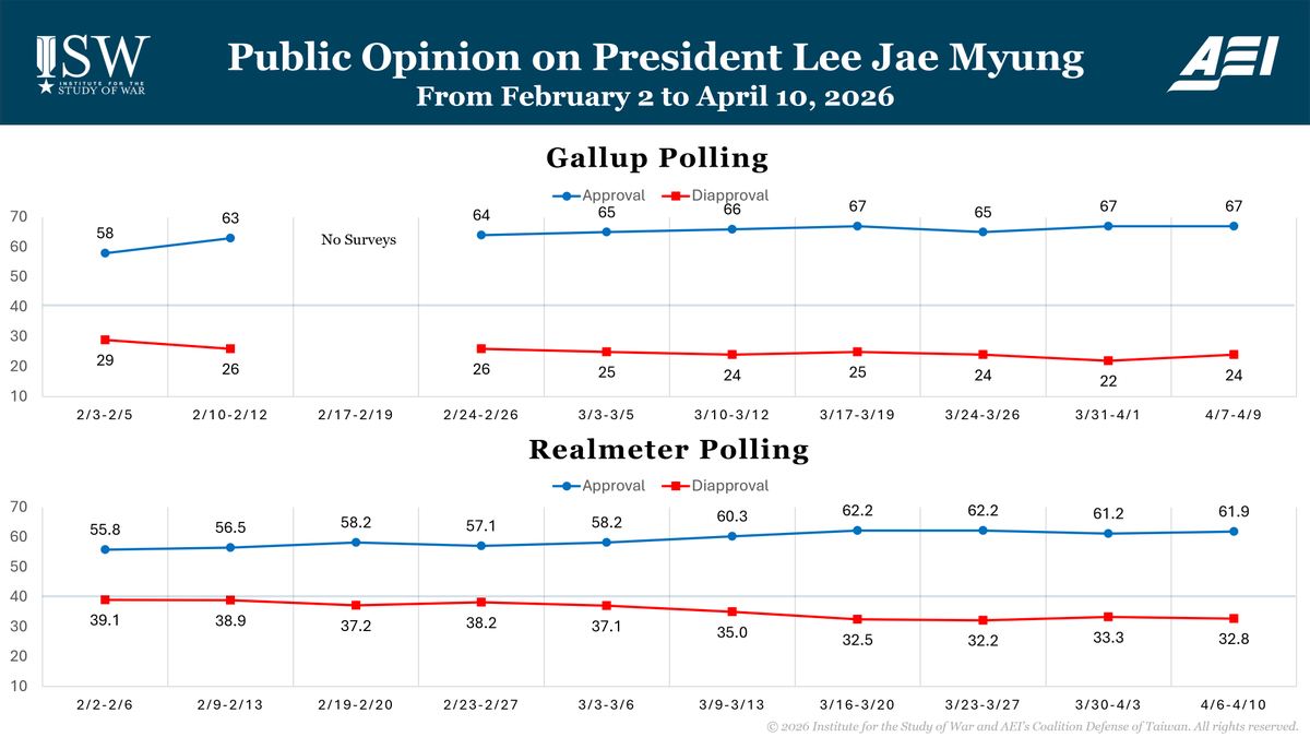 Institute for the Study of War tweet media