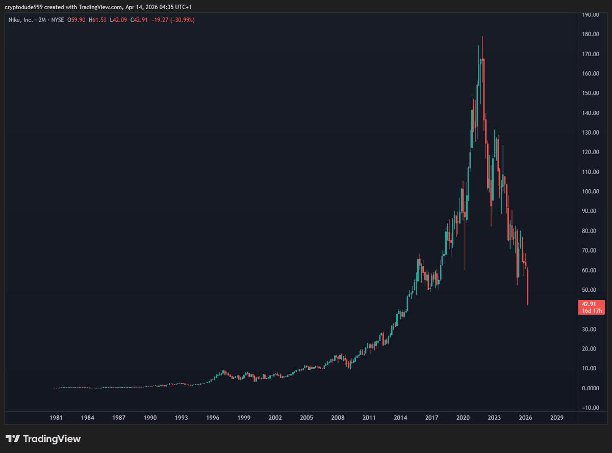 Adrián (Sanpei) 🇲🇽 tweet media
