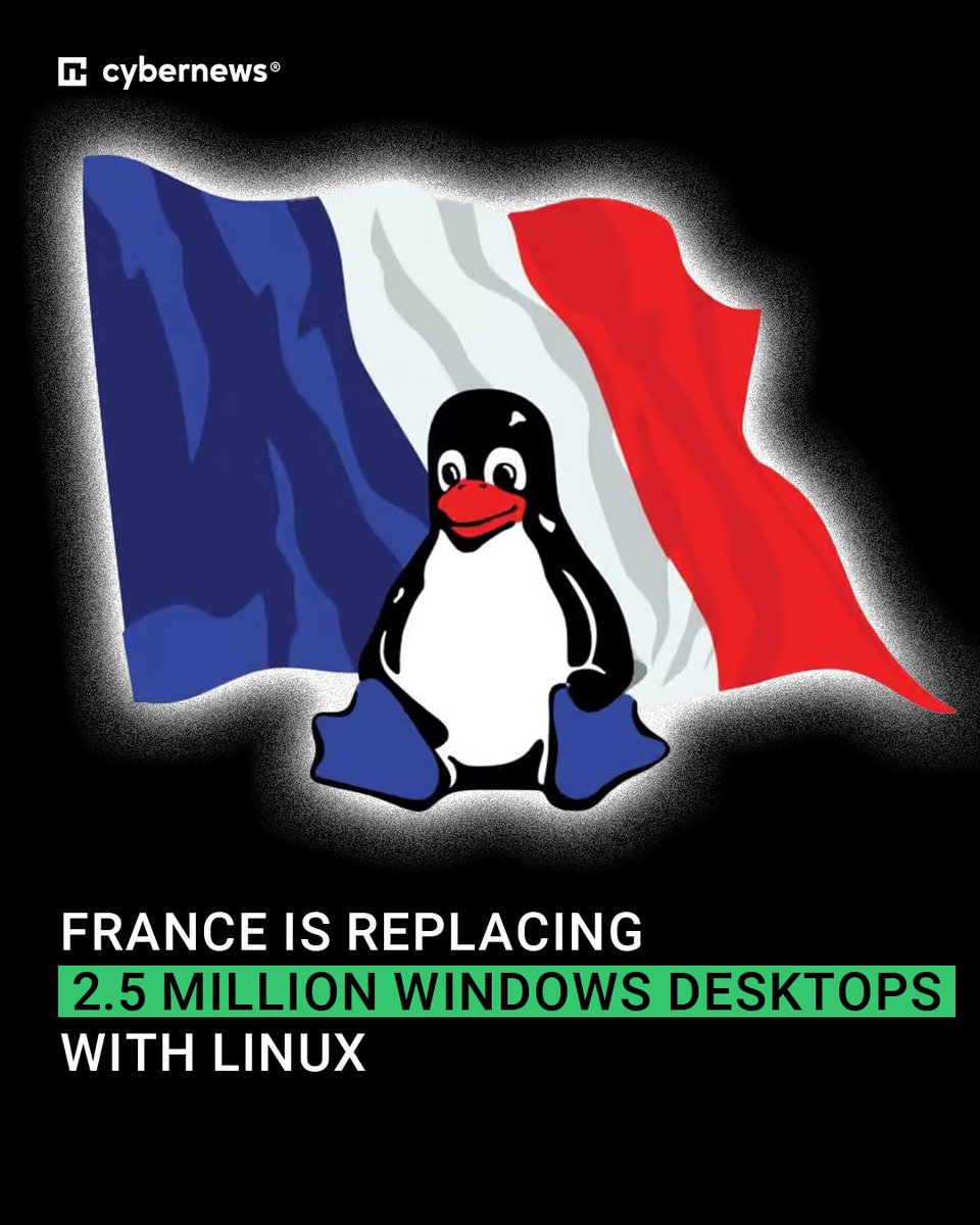 Cybernews tweet media