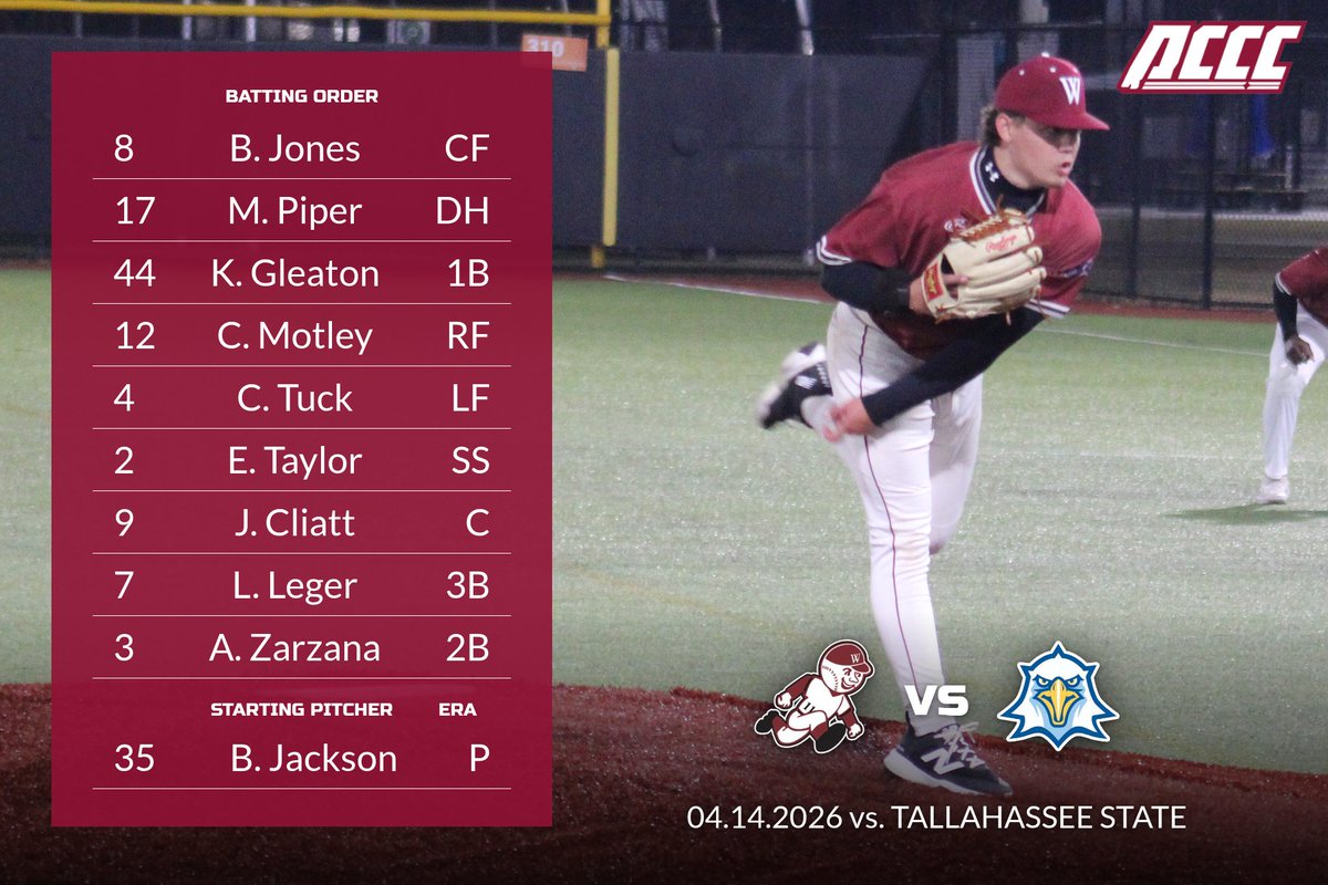 Wallace-Dothan Baseball tweet media