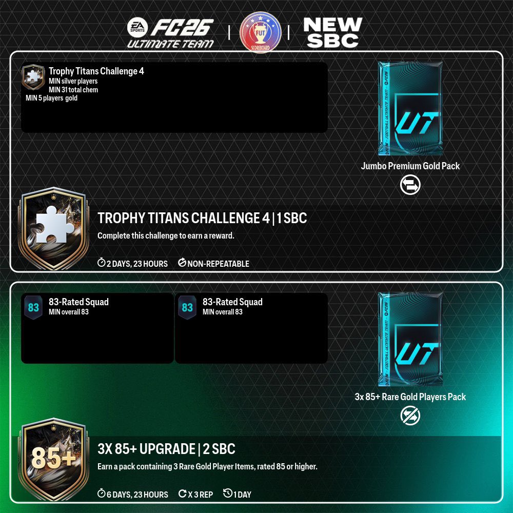 FUT | AJ tweet media