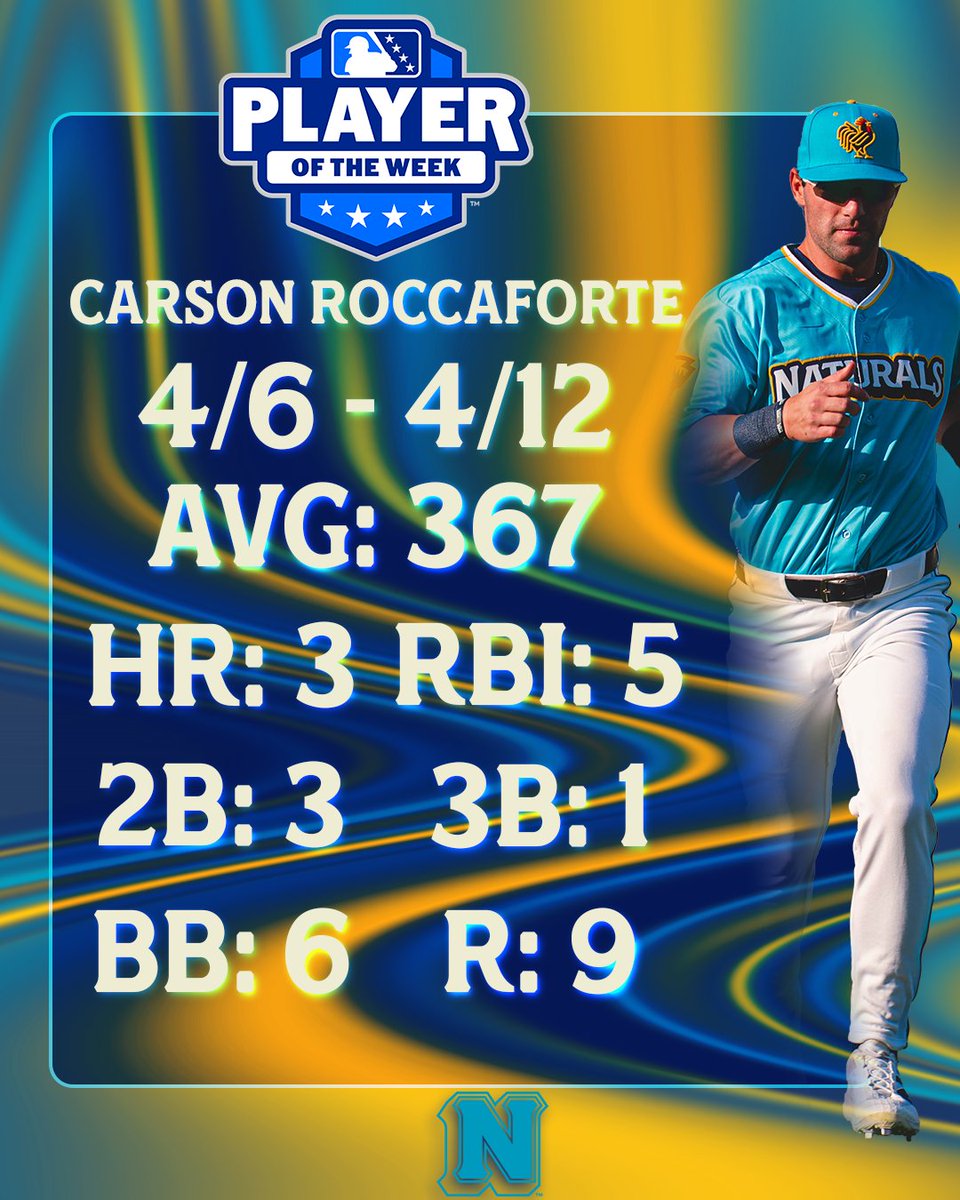 Northwest Arkansas Naturals tweet media