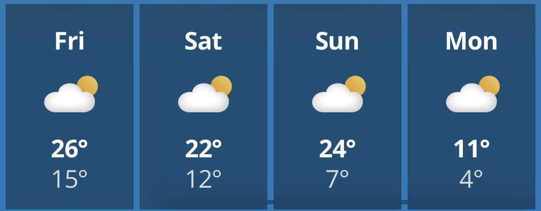 rolleignsus's tweet photo. packing for NY and I need summer clothes everyday then there’s Monday https://t.co/LtYFT8G6vH