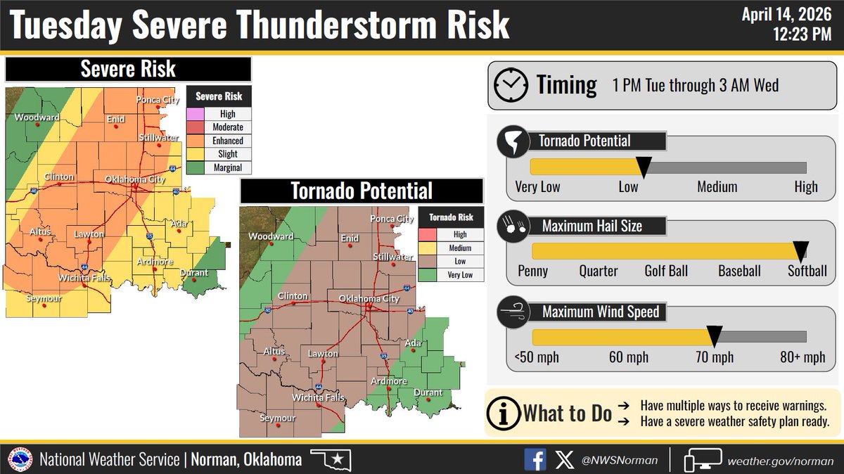 comanche_pio's tweet photo. SEVERE Weather Headlines for Comanche County - Lawton https://t.co/HwrFOaq1ZO https://t.co/8AzW1sahhb